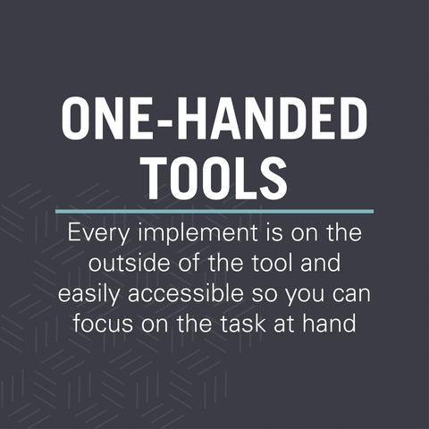 LEATHERMAN FREE P2 one-handed access in busy environments