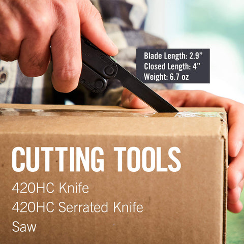 LEATHERMAN Rebar removable cutters close-up for easy maintenance on tough wires