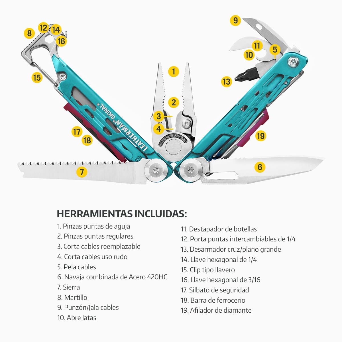 LEATHERMAN Signal pliers and knife ready for quick tasks