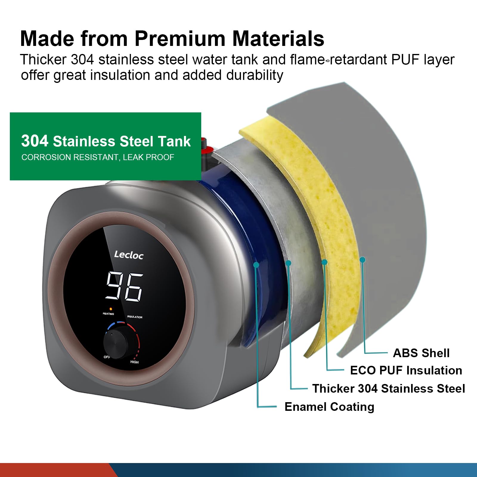 Full-wrap insulation visible, emphasizing heat retention