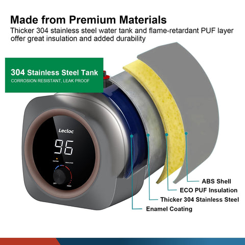 Full-wrap insulation visible, emphasizing heat retention