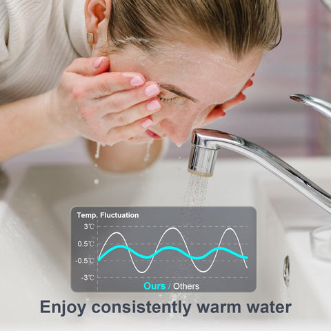 LECLOC under-sink heater with large knob control for easy temperature adjustment