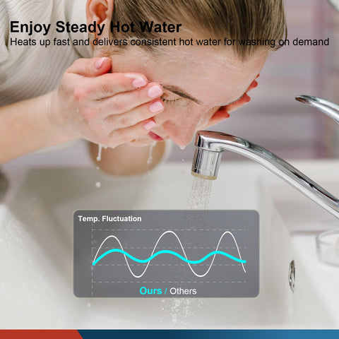 Versatile mounting options for shelf, wall, or floor under a sink
