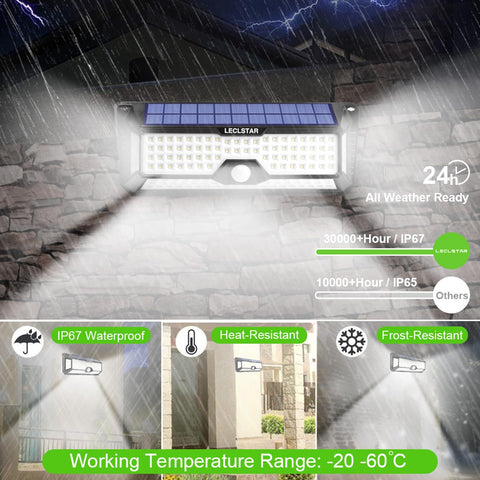LECLSTAR mounting screws enable quick secure installation on walls