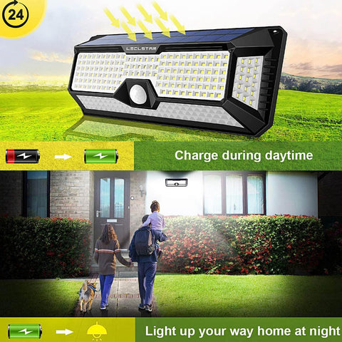 LECLSTAR outdoor solar light installation shows simple wall mounting for quick setup