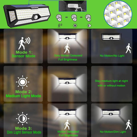 LECLSTAR motion sensor reaches 120-degree coverage and 26 ft range for security lighting