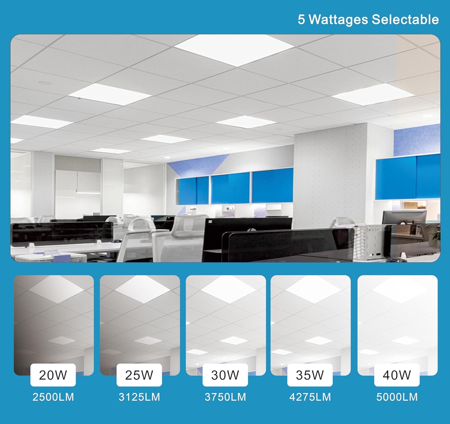 LED ENERGY PLUS 2x2 panel 25W soft white suits conference rooms with flexible dimming