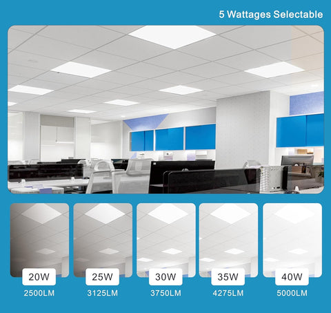 LED ENERGY PLUS 2x2 panel 25W soft white suits conference rooms with flexible dimming
