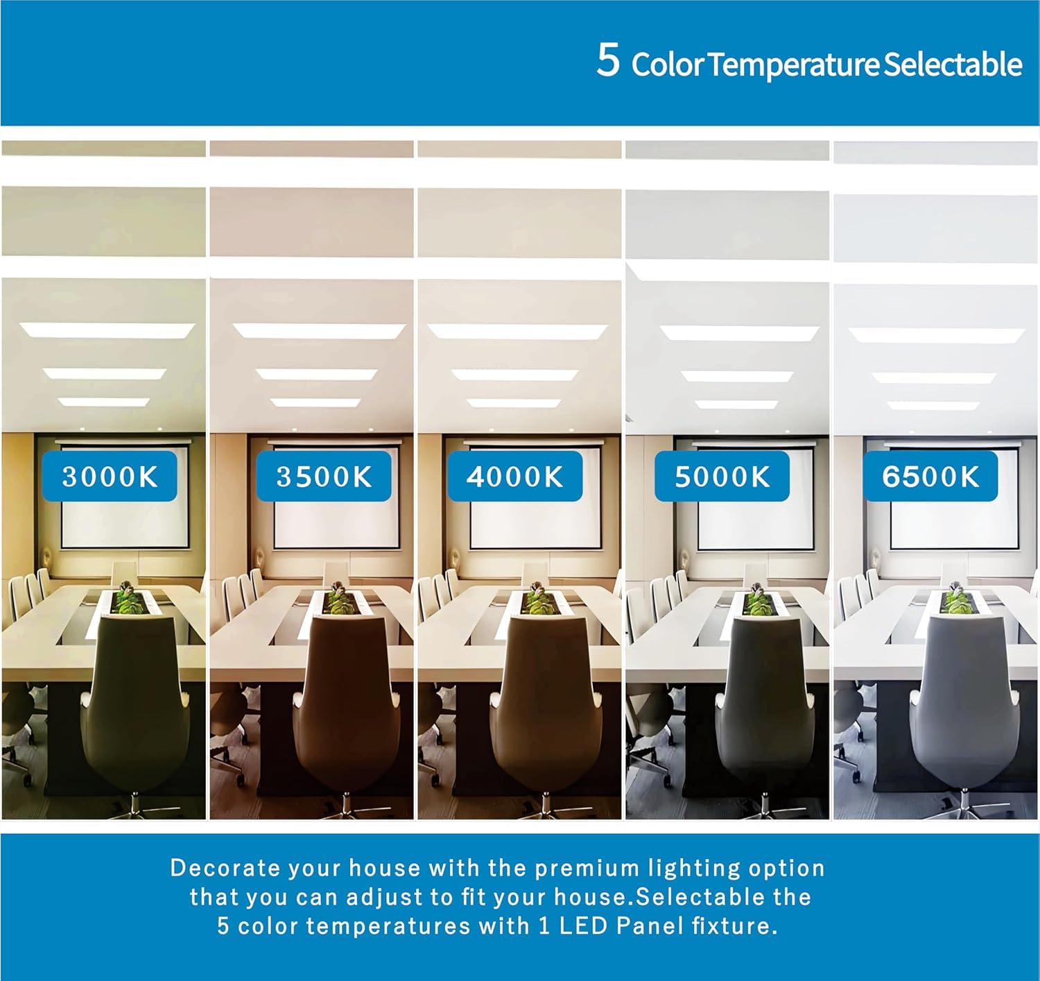 LED ENERGY PLUS 2x2 panel 30W cool white supports task lighting and clean ceilings