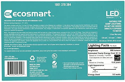 8-pack EcoSmart bulbs on store shelf, ready for multiple rooms