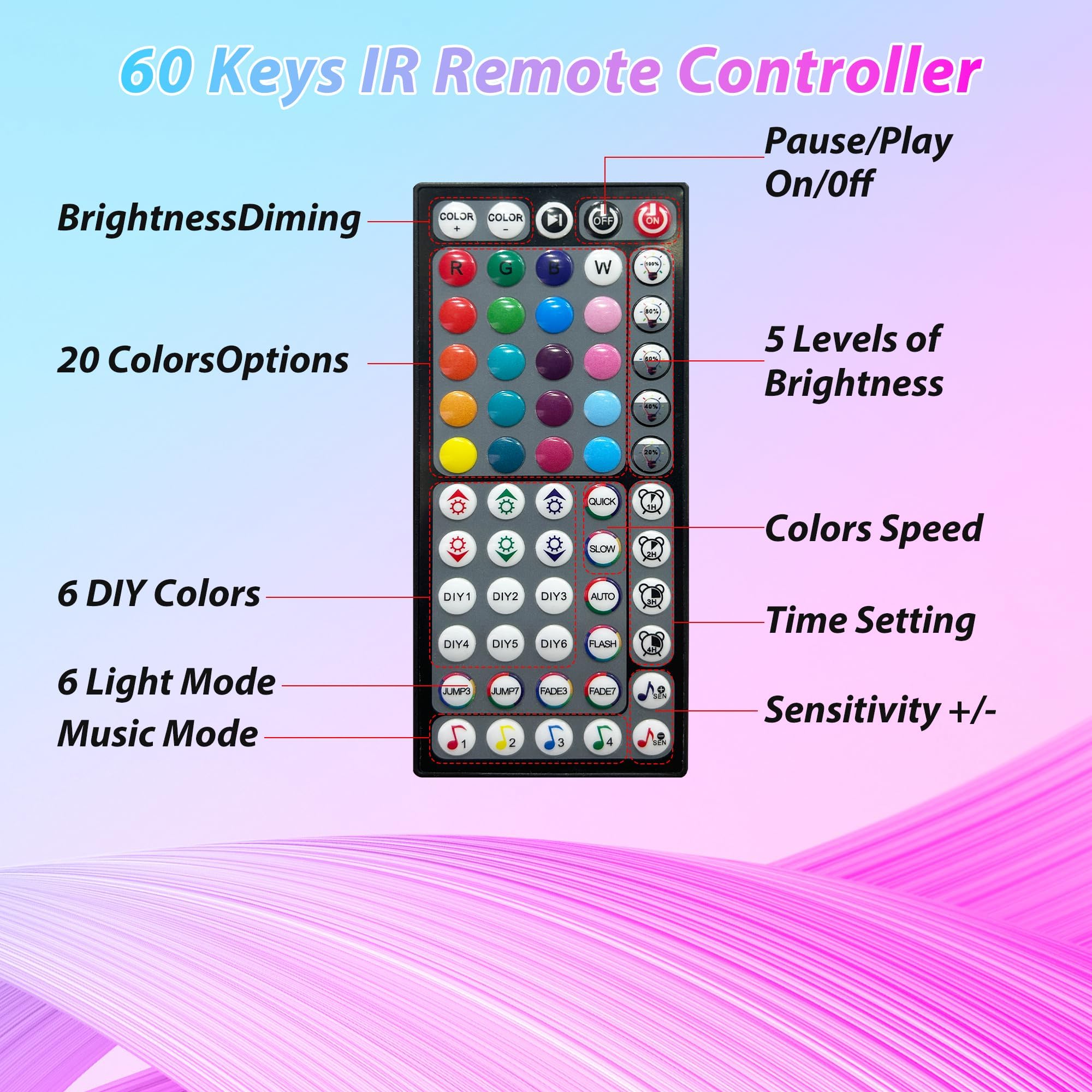 Ledagic easy installation with adhesive backing on clean surfaces
