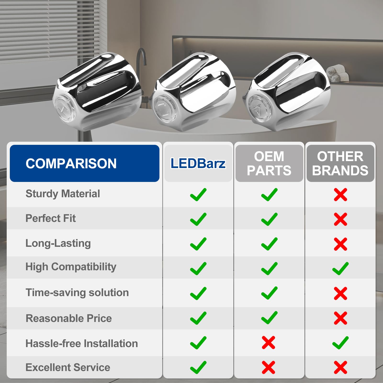 LEDBarz 81428 stems included for hot and cold water control