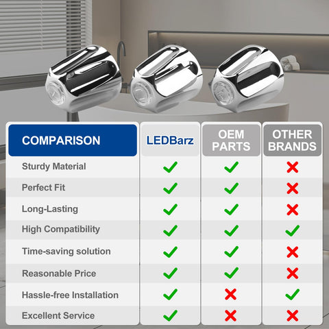 LEDBarz 81428 stems included for hot and cold water control