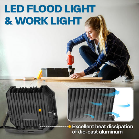 Leddictive easy install in minutes with adjustable bracket and screws.