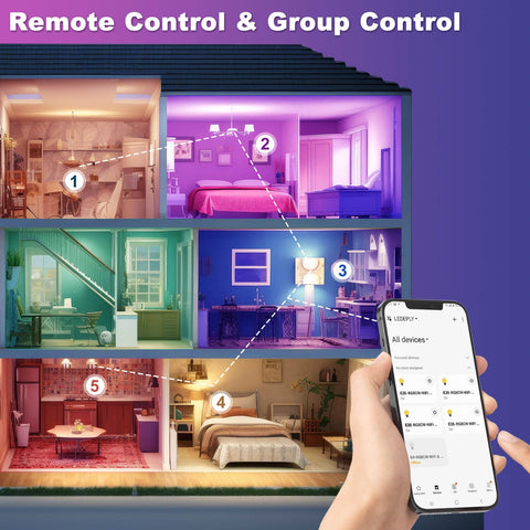 LEDEPLY A15 dimmable bulb with 1%–100% brightness control.