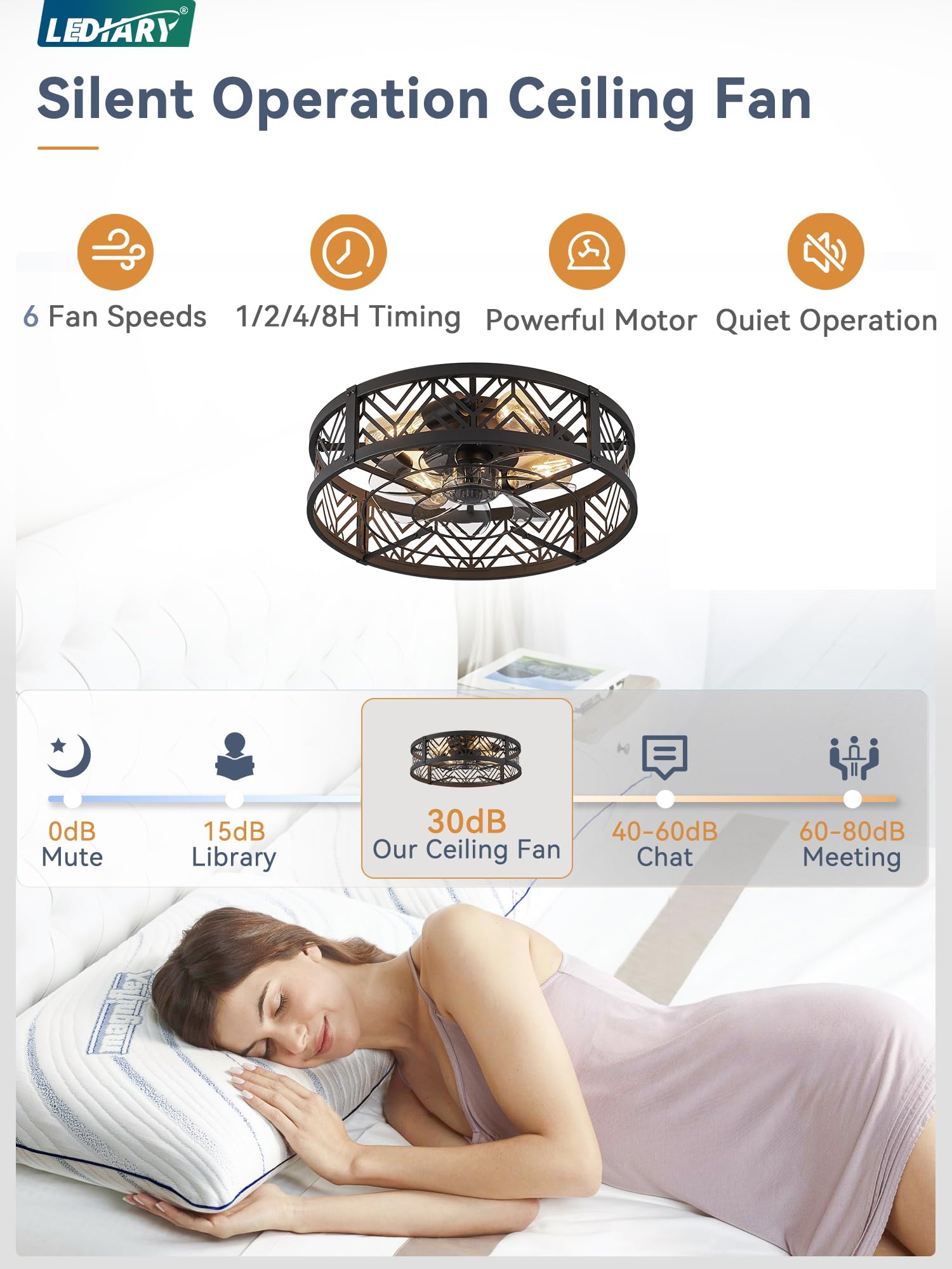 LEDIARY compact bedroom ceiling fan in low-profile design improves airflow.
