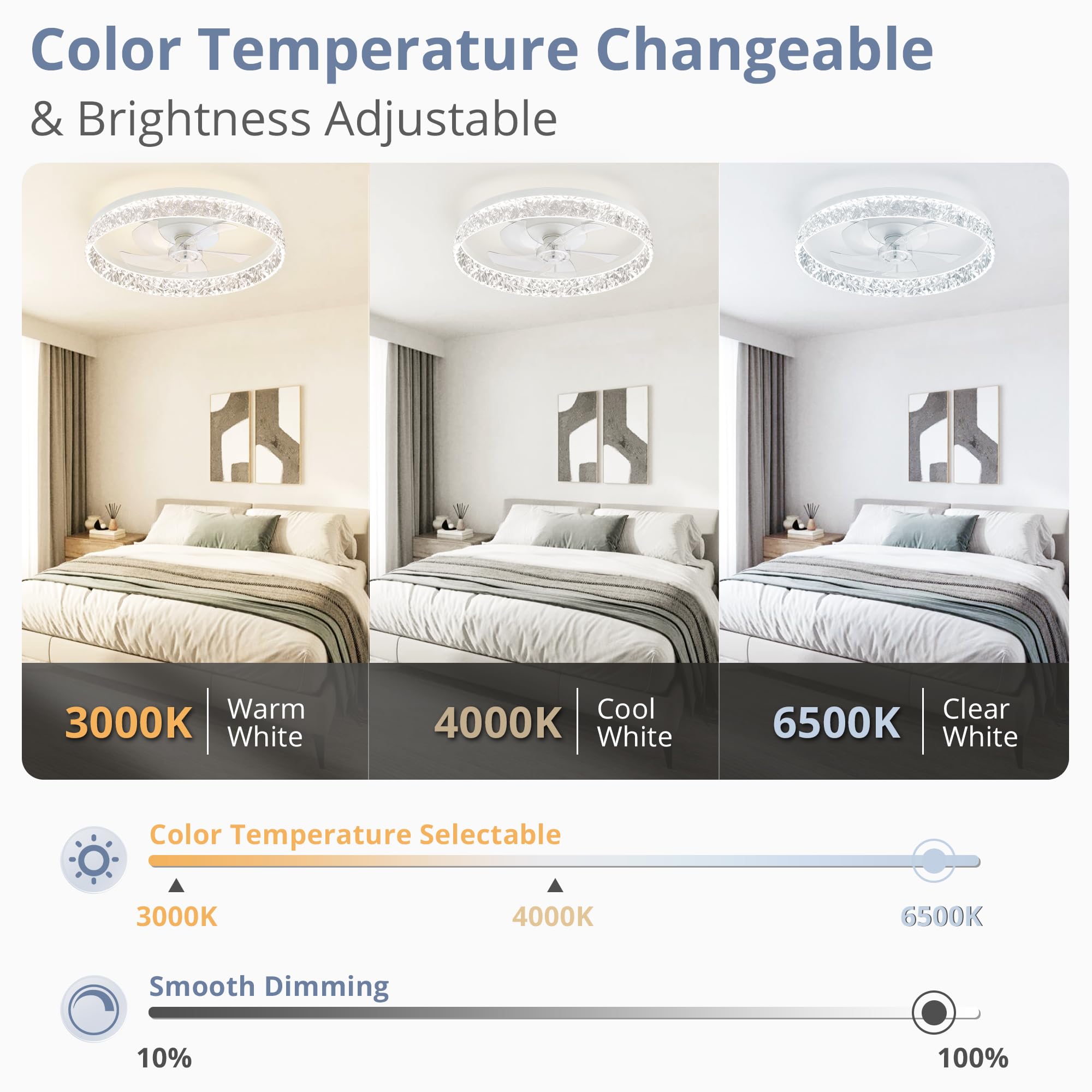 LEDIARY dimmable 6-speed ceiling fan for customizable ambiance