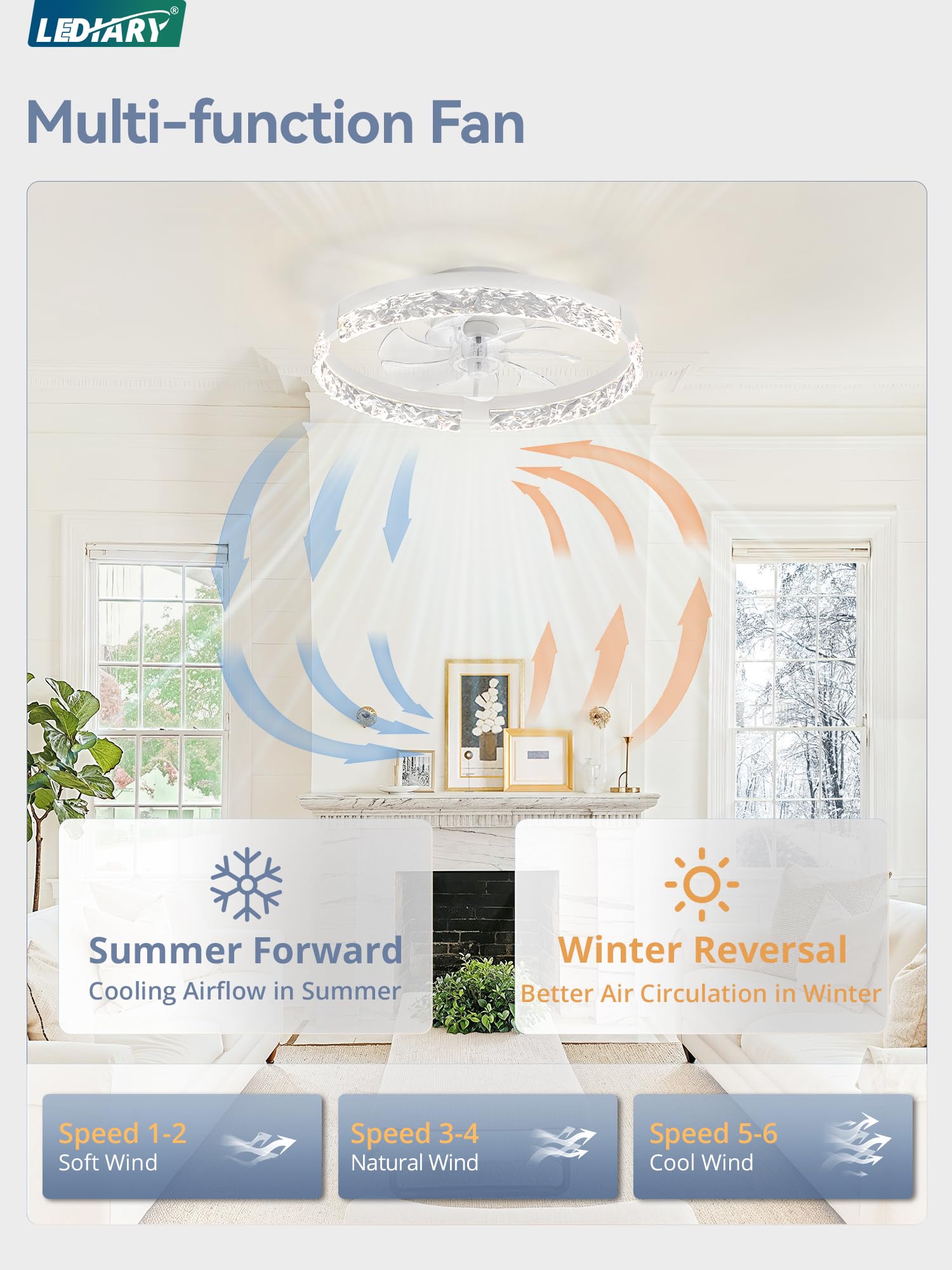 LEDIARY dimmable LED light with remote provides warm to cool ambience.