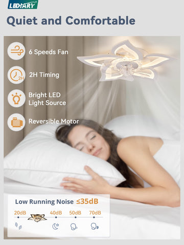 LEDIARY ceiling fan featuring quiet DC motor for peaceful sleep spaces.