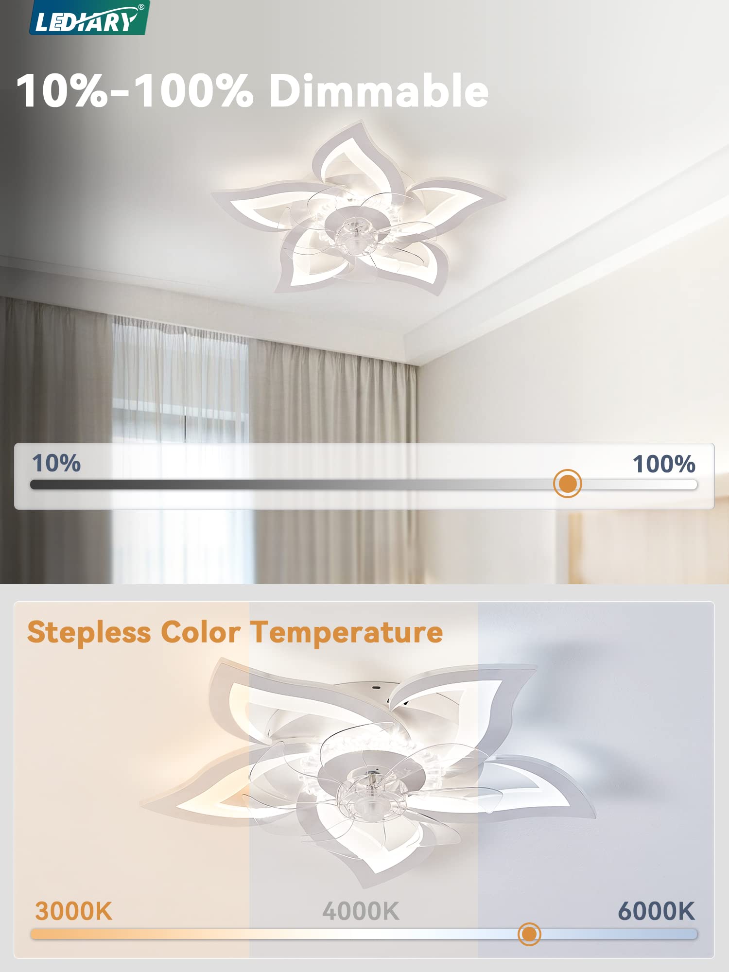 LEDIARY Flower ceiling fan with dimmable LED light for customizable ambiance.
