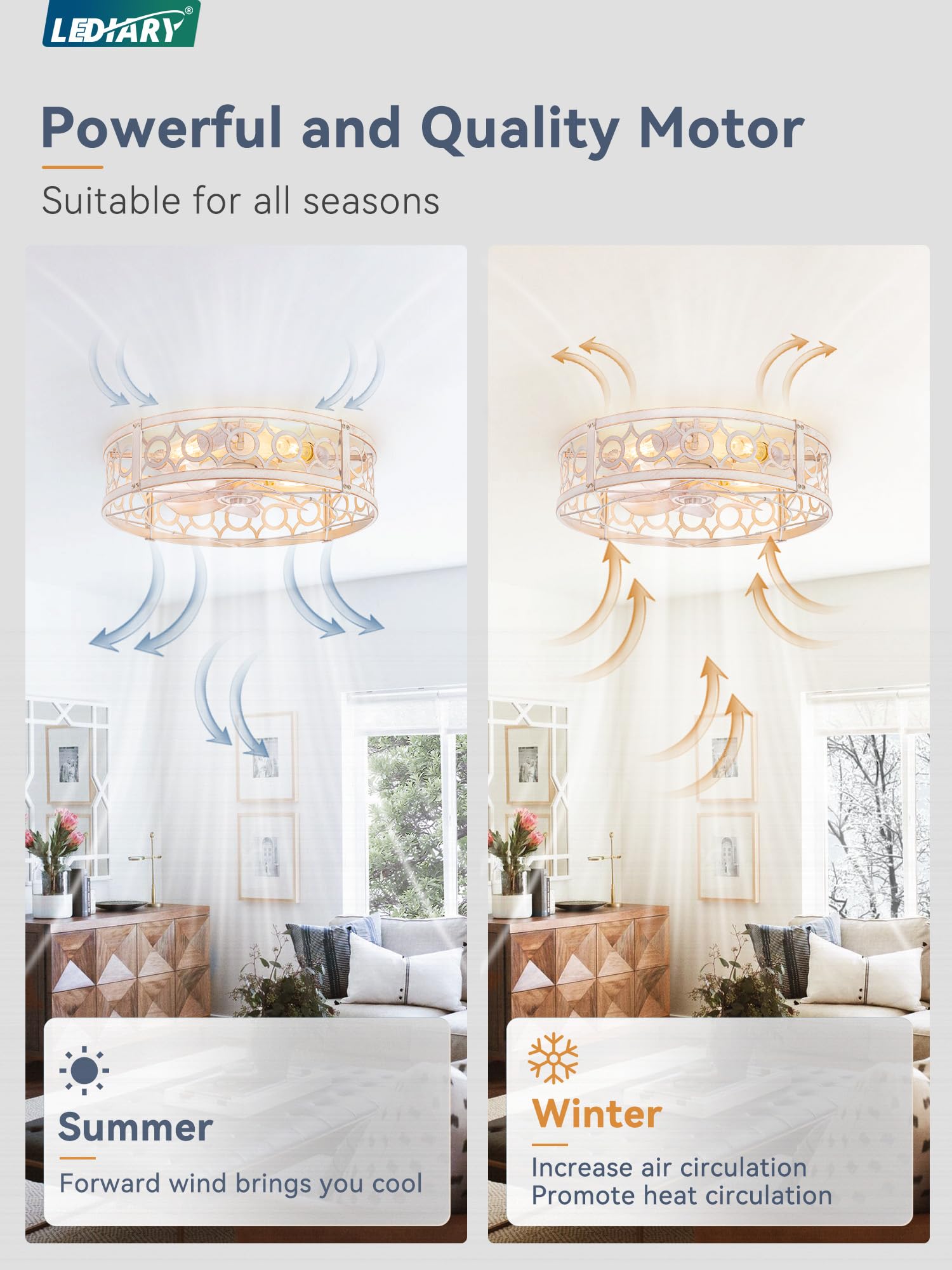 LEDIARY flush-mount design ideal for kitchens and living rooms