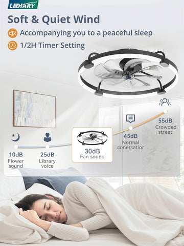 LEDIARY flush mount ceiling fan blends with modern interiors