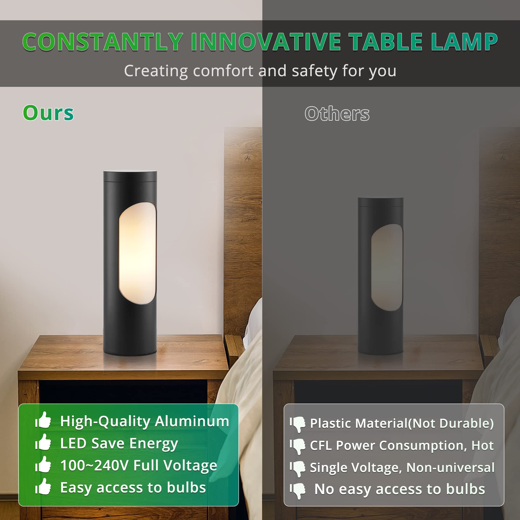 LEDIARY Kosher Lamp aluminum body designed for durability