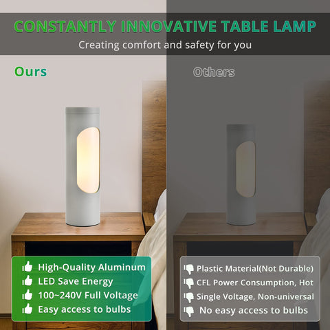LEDIARY Kosher Lamp modern design enhances any living space.