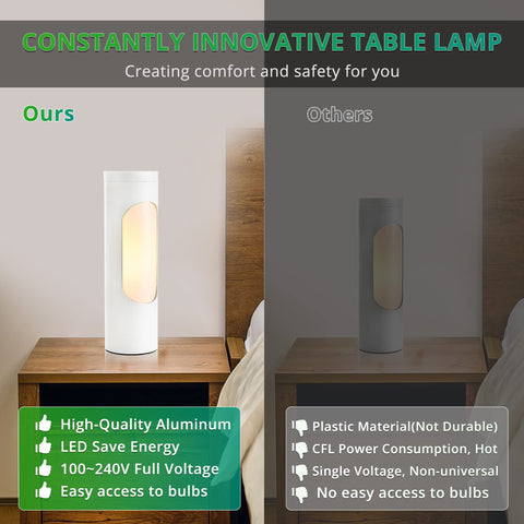 LEDIARY Kosher Lamp sleek modern design complements bedroom or living room.