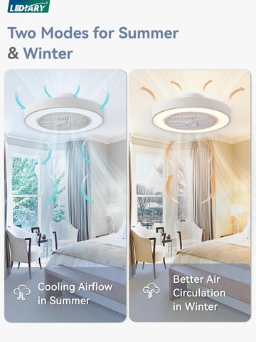 LEDIARY dimmable light with 3000-6000K range for warm to bright scenes