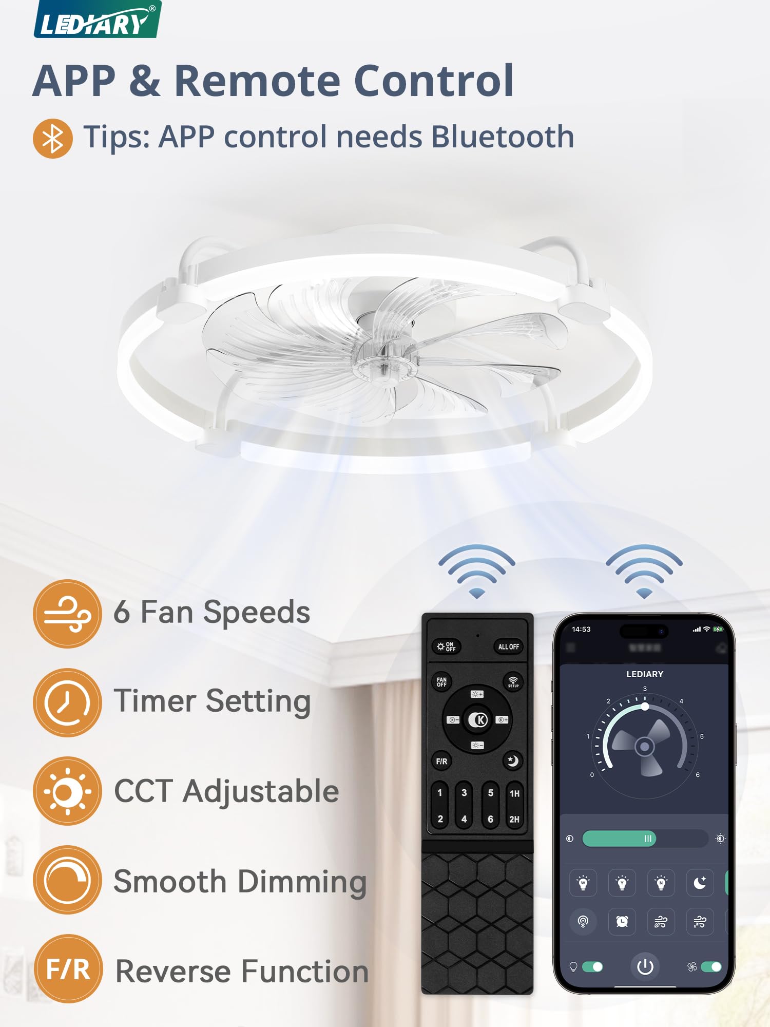 LEDIARY low-profile flush mount emphasizes quiet operation and six-speed airflow.