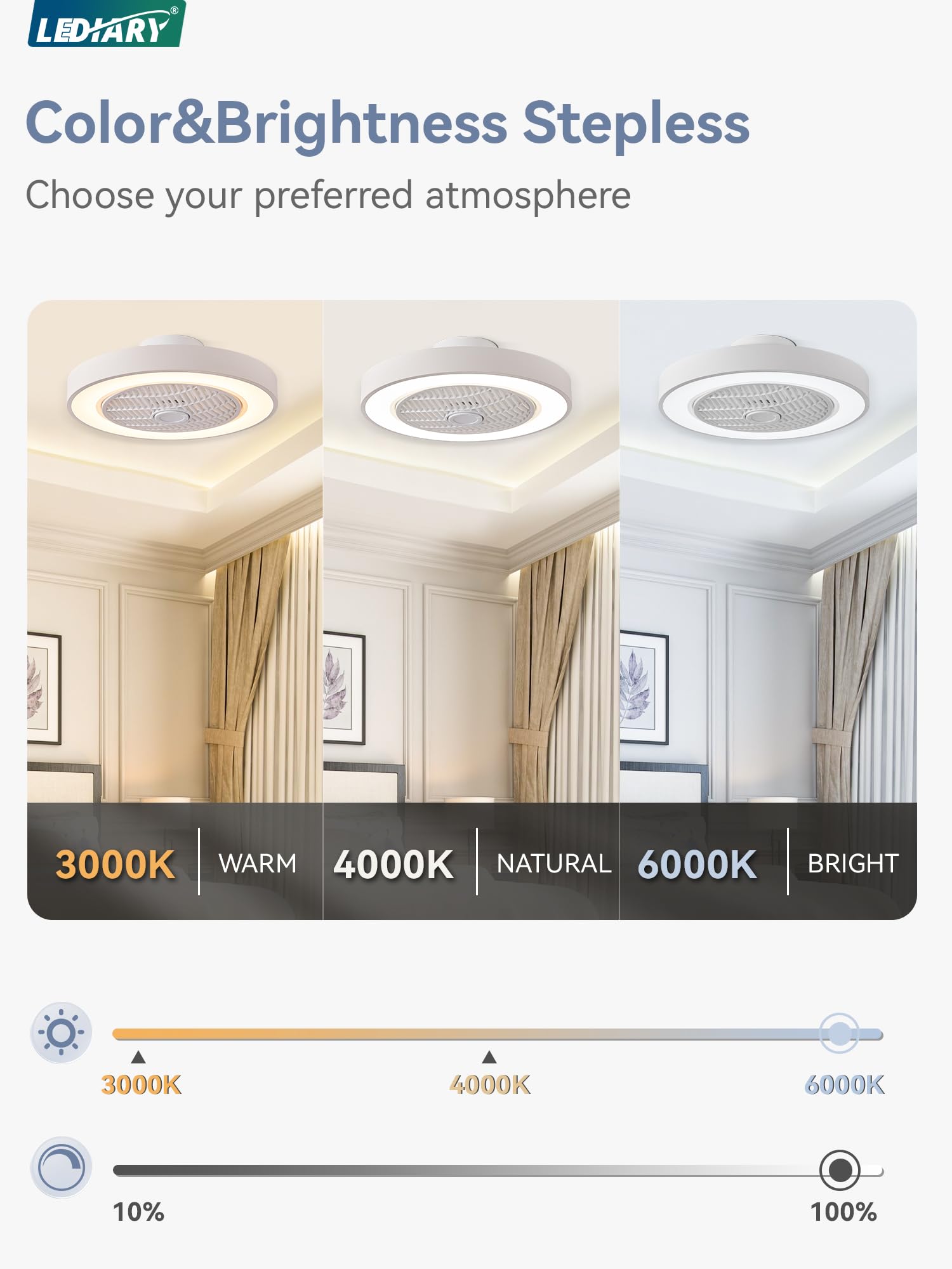 LEDIARY low-profile flush-mount design blends with ceilings while saving space