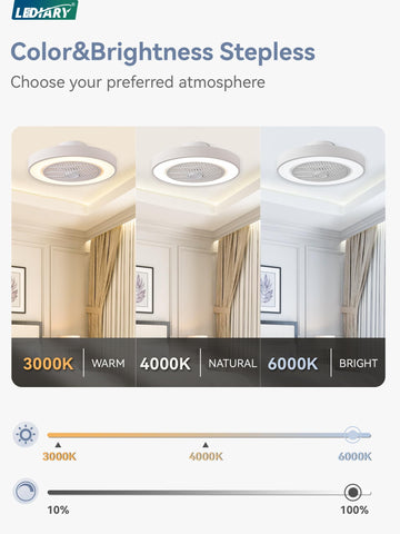 LEDIARY low-profile flush-mount design blends with ceilings while saving space