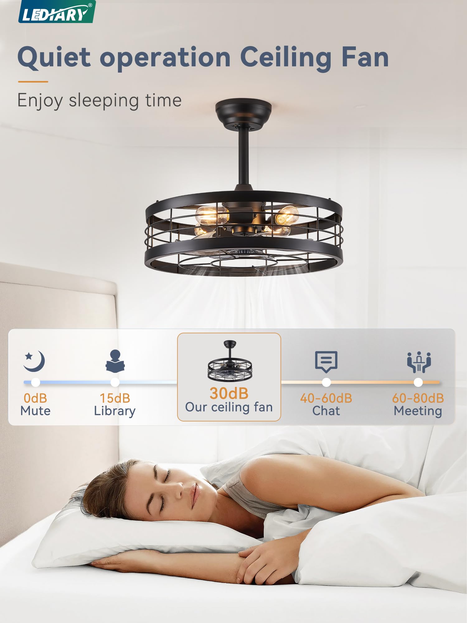 LEDIARY metal cage design emphasizes durability and safe blade enclosure.