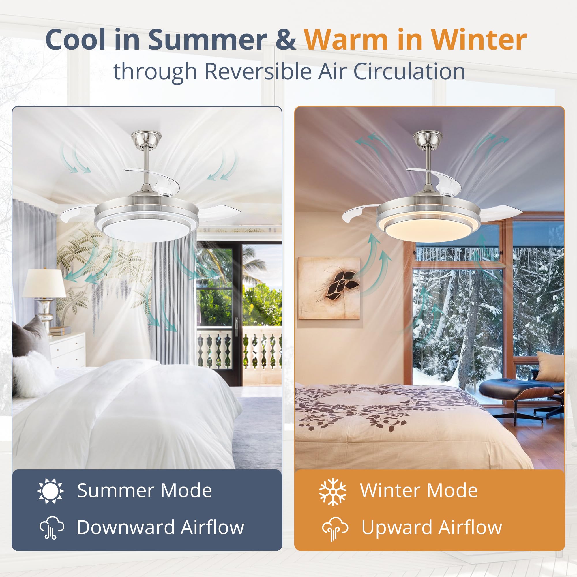 LEDIARY quiet DC motor ceiling fan delivers powerful airflow quietly