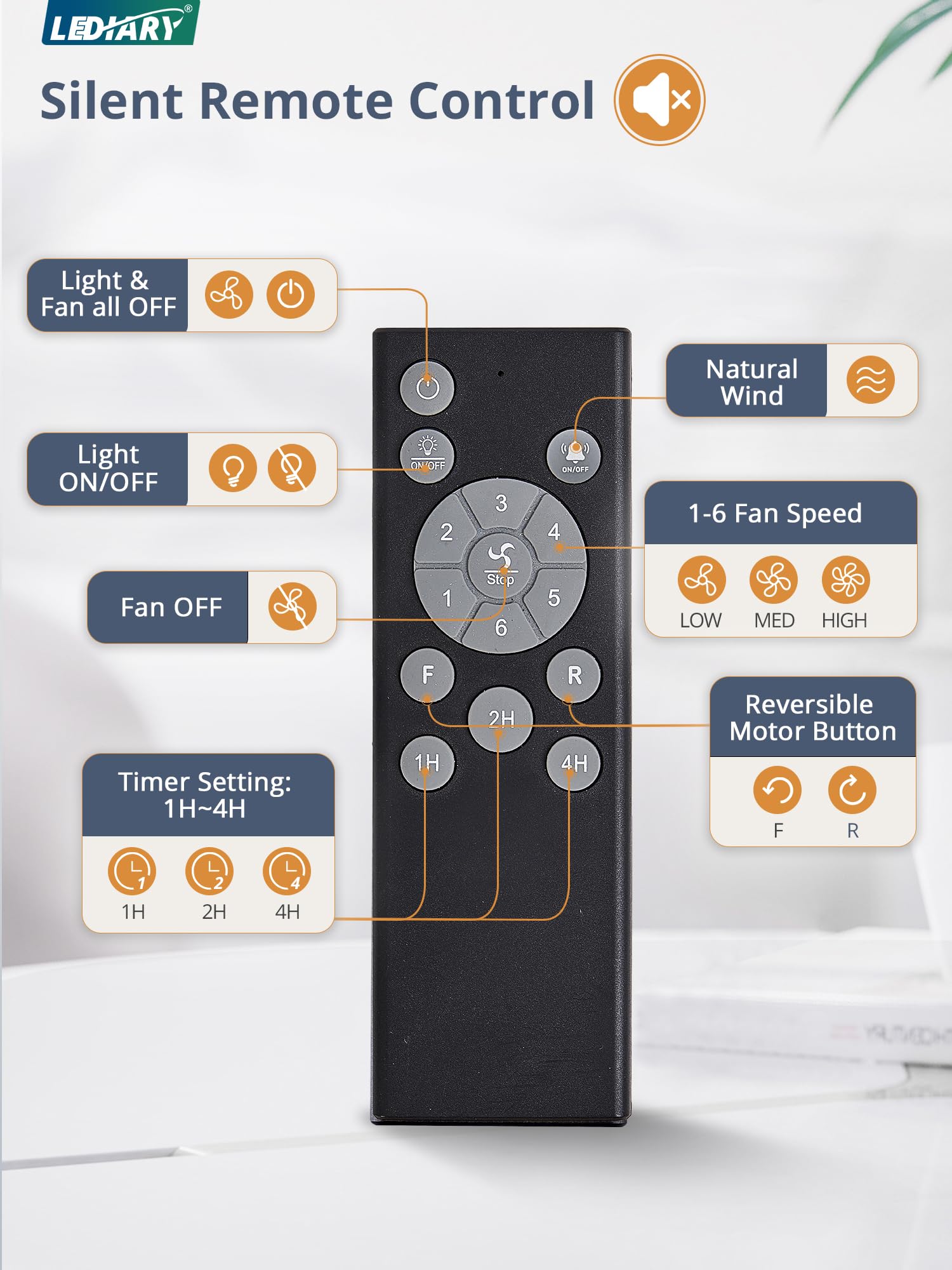 LEDIARY quiet DC motor delivers powerful airflow with low noise.