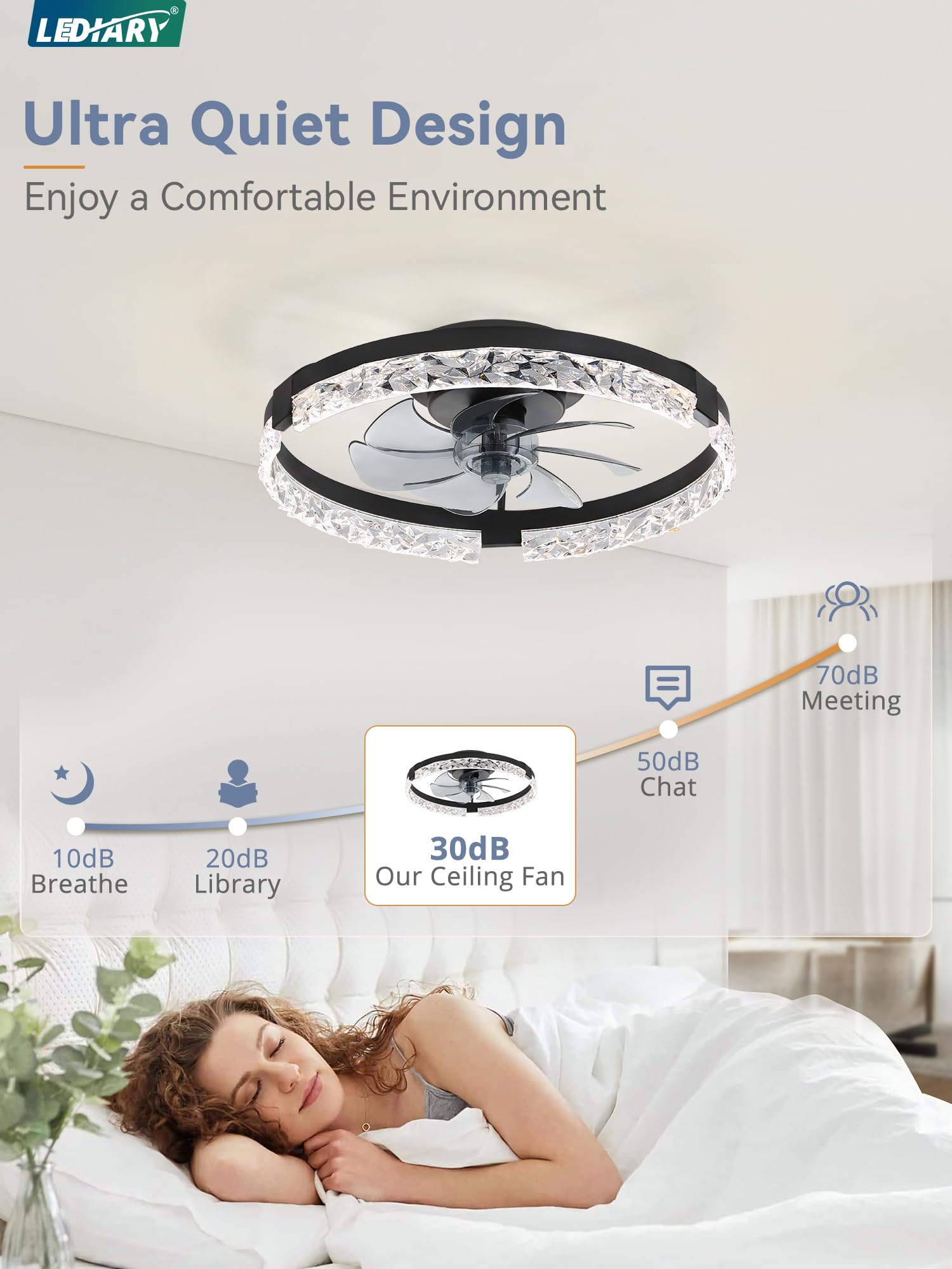 LEDIARY remote and app control via Bluetooth for easy adjustments.