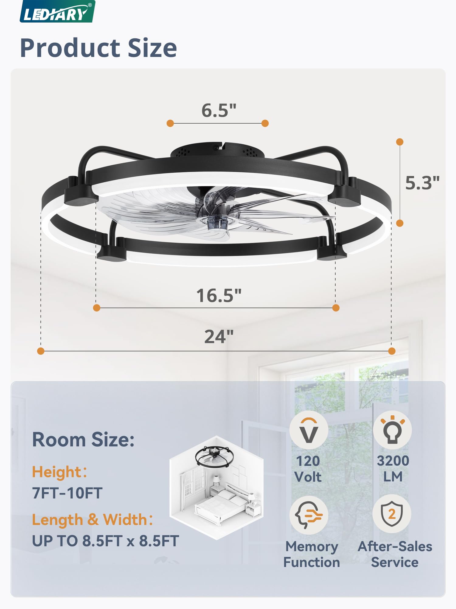 LEDIARY remote control operation for easy light and fan management