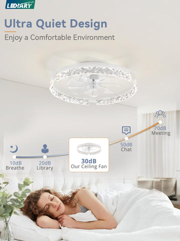 LEDIARY reversible motor enables summer downdraft and winter updraft airflow.