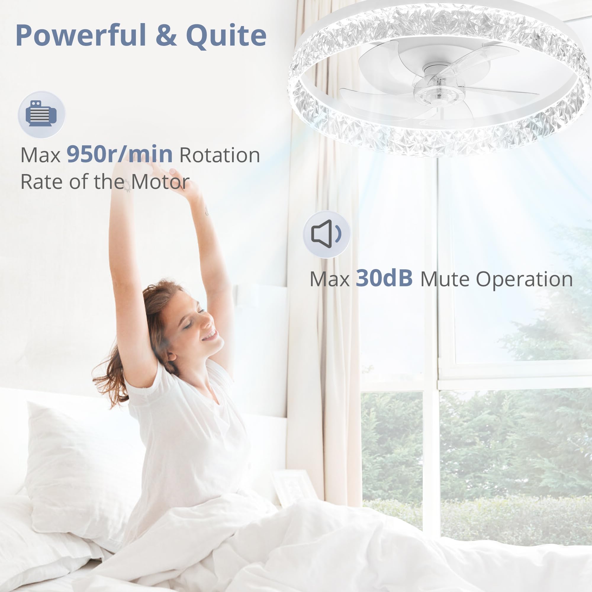LEDIARY reversible copper motor for summer cooling and winter warmth