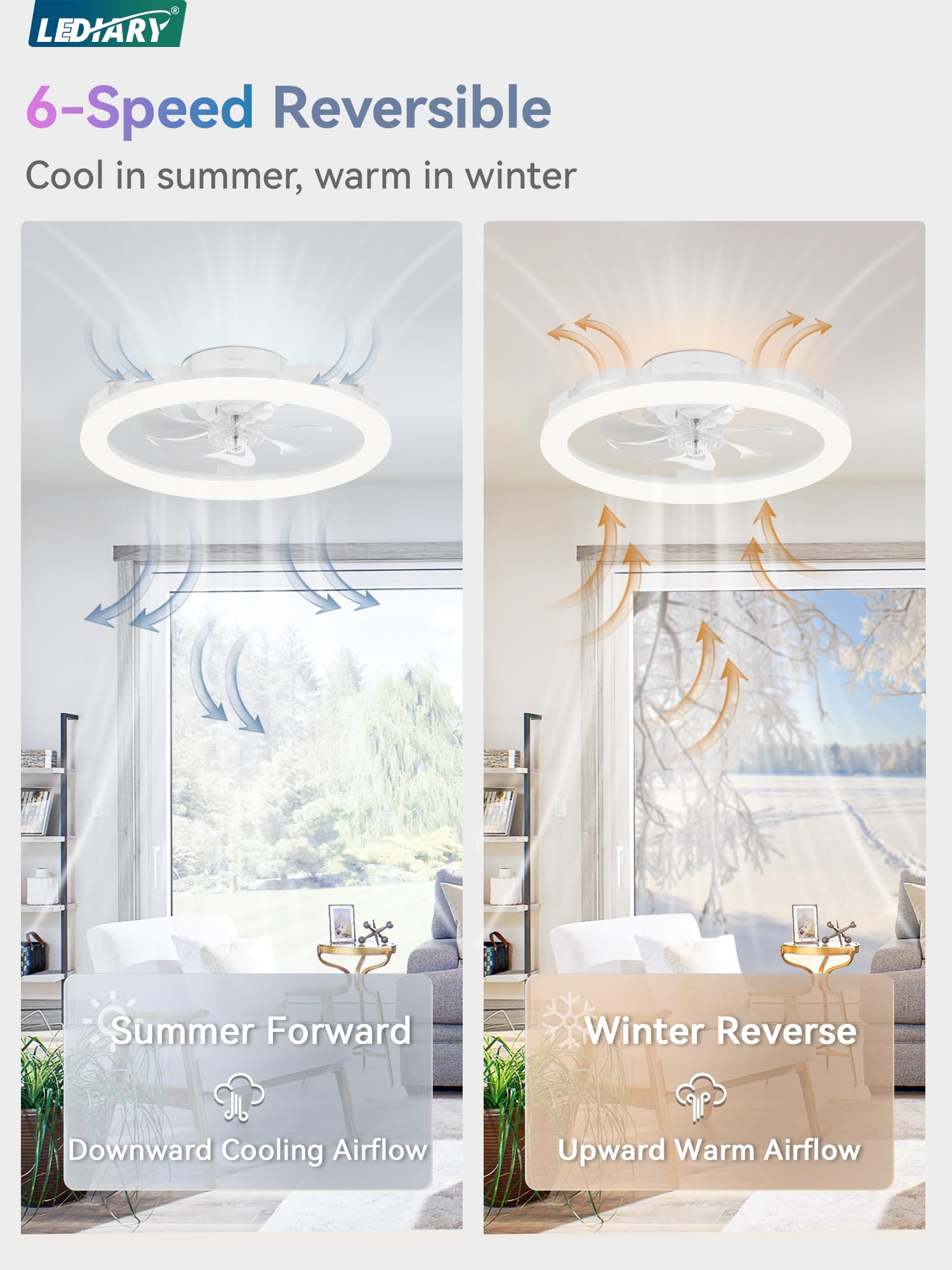 LEDIARY RGB low-profile fan light three color temperatures for tasks