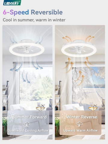 LEDIARY RGB low-profile fan light three color temperatures for tasks