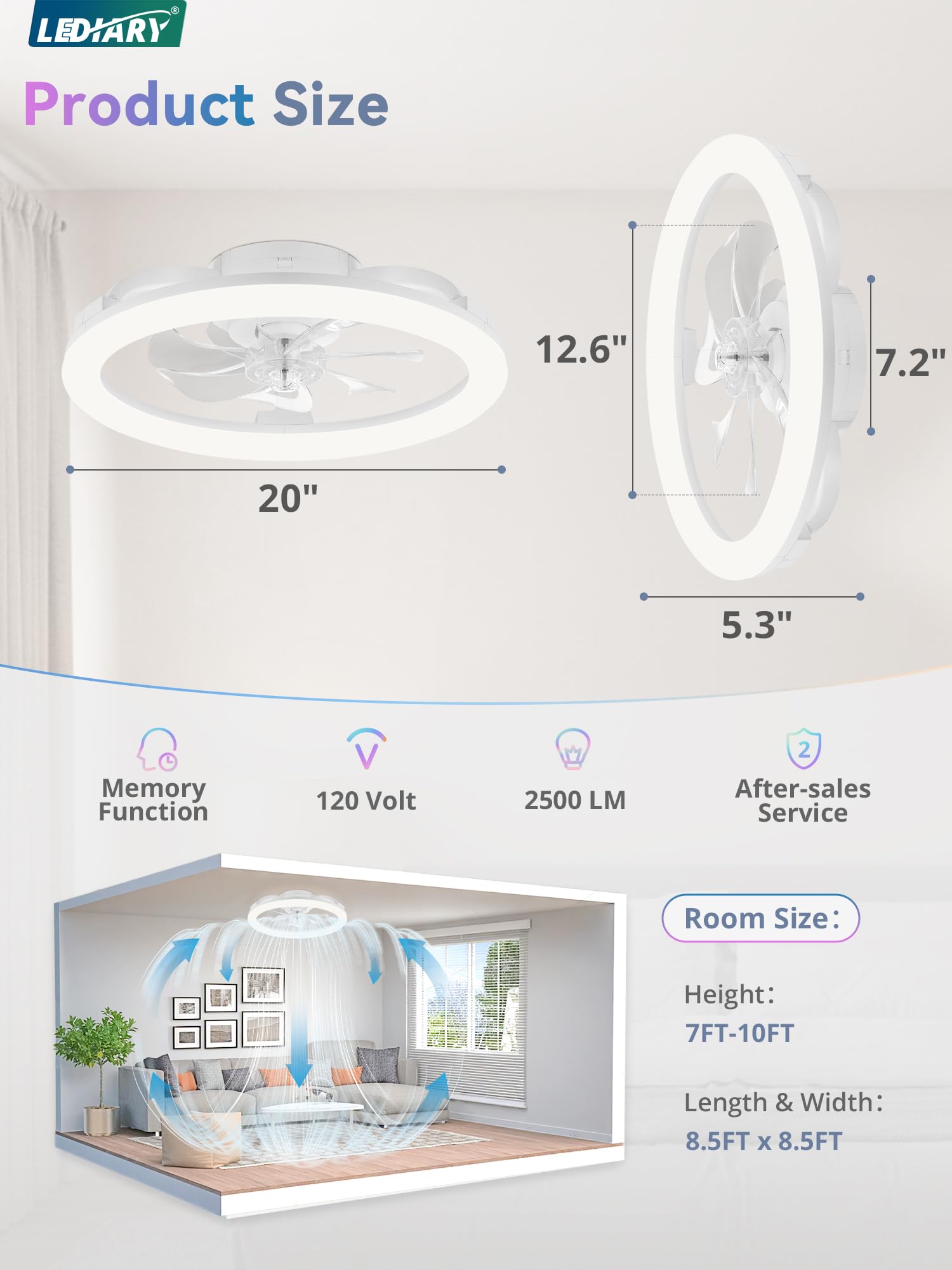 LEDIARY RGB low-profile fan light dimmable white brightness