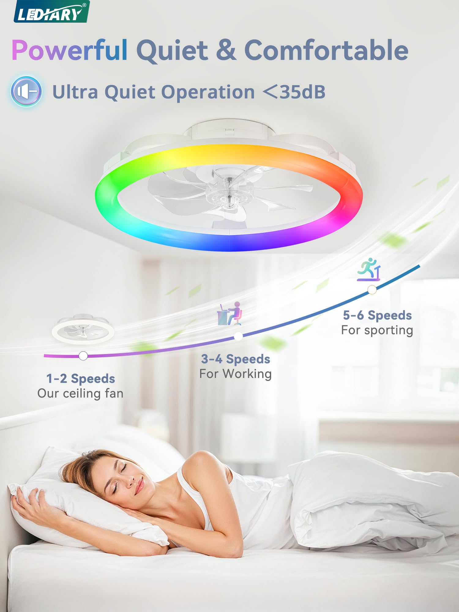 LEDIARY RGB low-profile fan light remote and app control for convenience