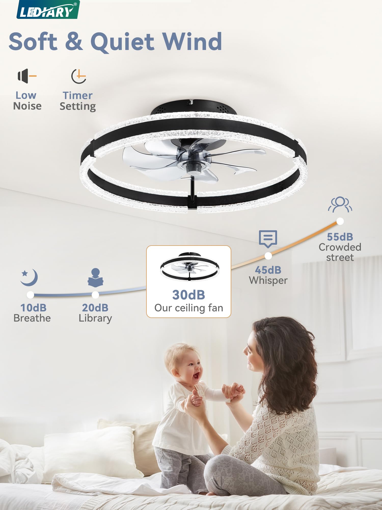 LEDIARY six-speed control enables customizable comfort and airflow.