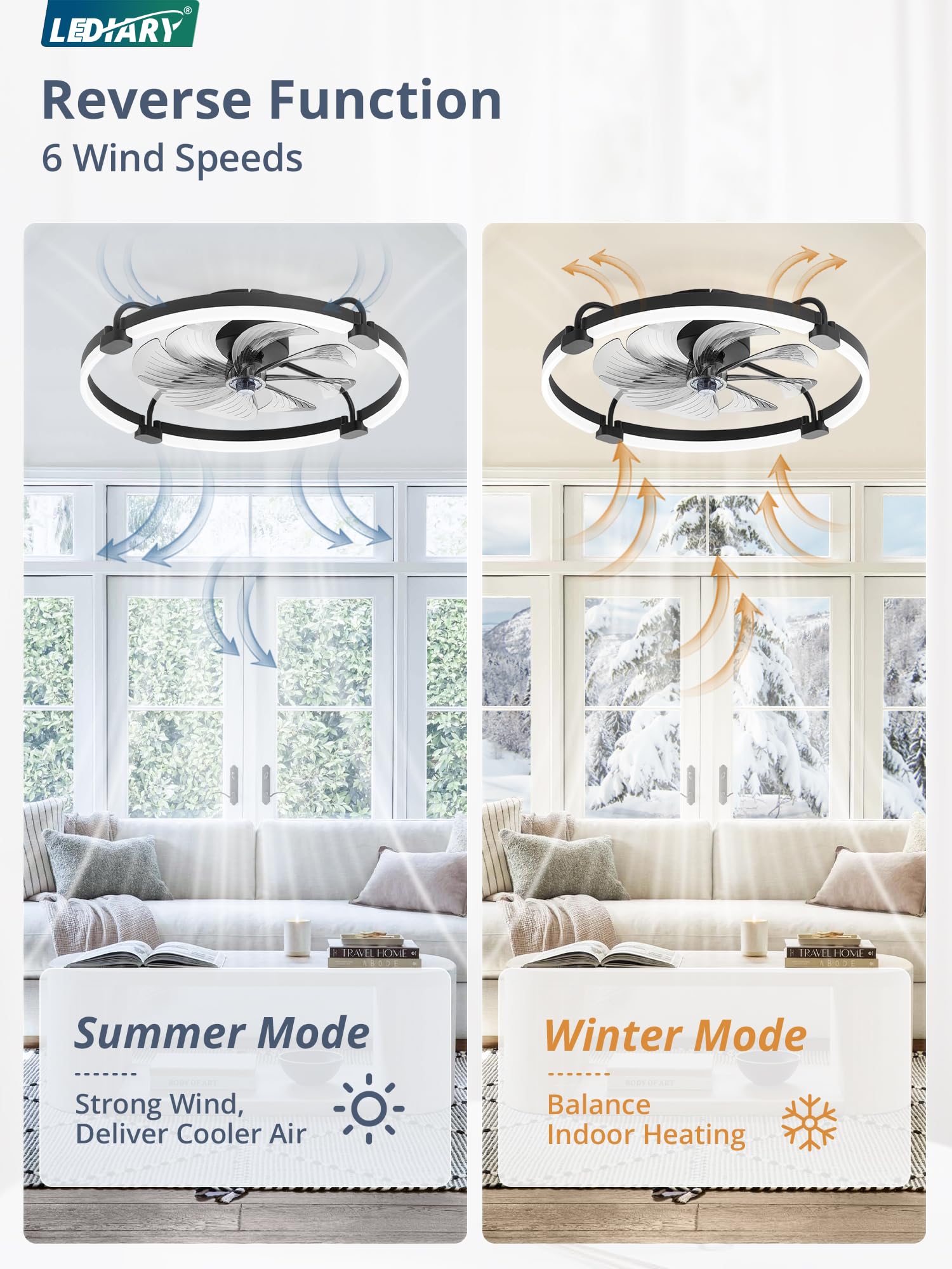 LEDIARY six speed copper motor fan delivers quiet, adjustable airflow