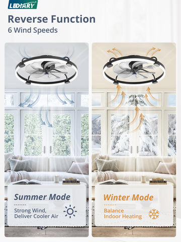LEDIARY six speed copper motor fan delivers quiet, adjustable airflow