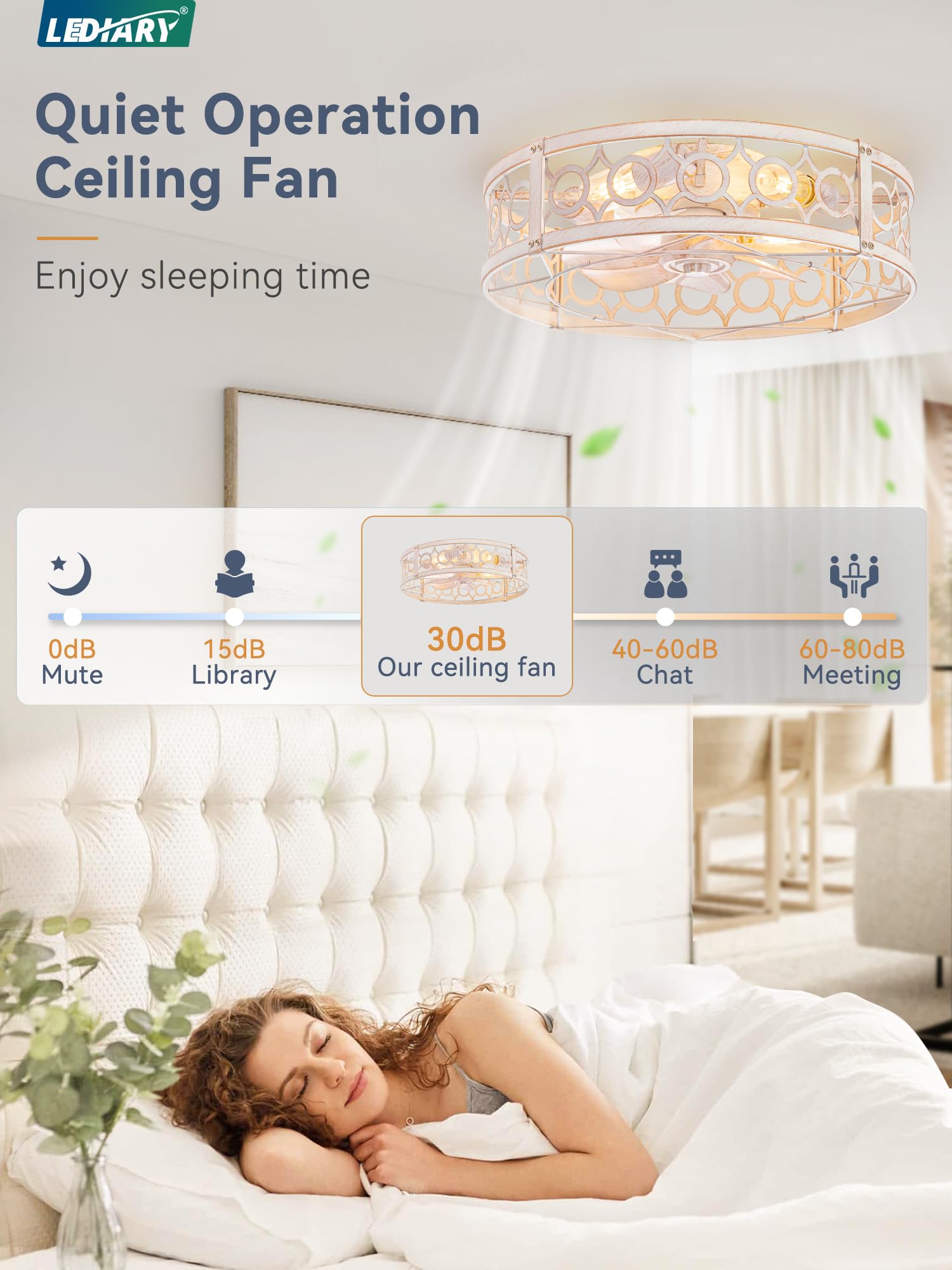 LEDIARY twenty-inch low-profile fan in white and gold suits bedrooms