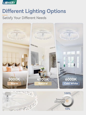 LEDIARY white fandelier flush-mount ceiling fan adds sleek style and efficient cooling.