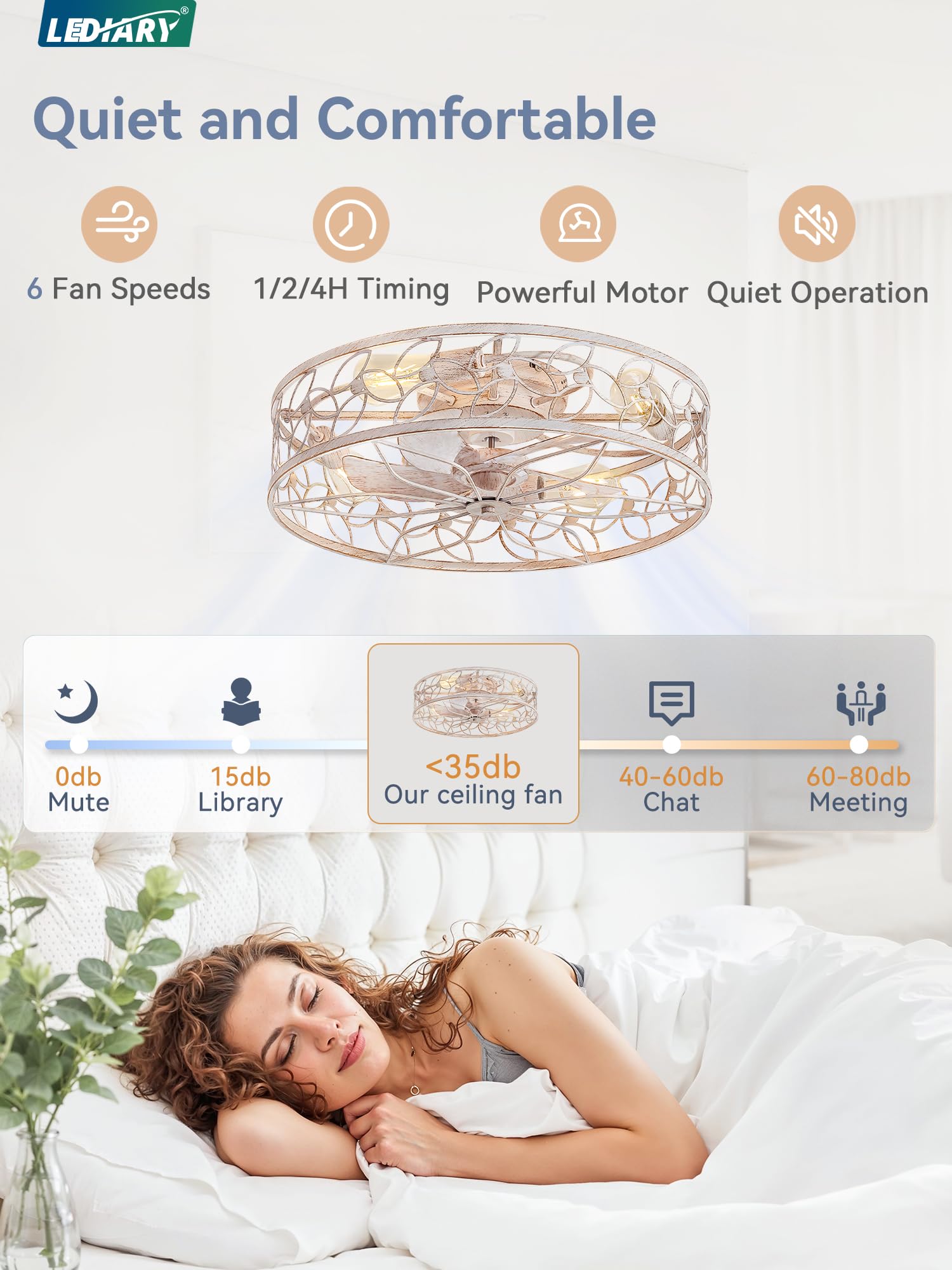 LEDIARY white-gold finish complements modern and farmhouse decor.